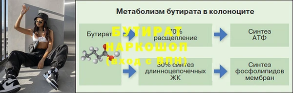 mix Арсеньев
